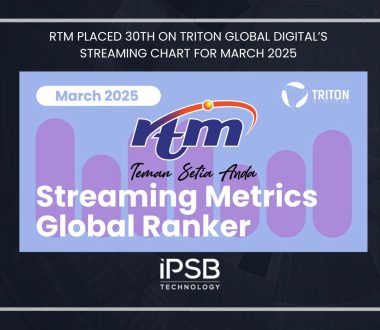 RTM Placed 30th On Triton Global Digital’s Streaming Chart